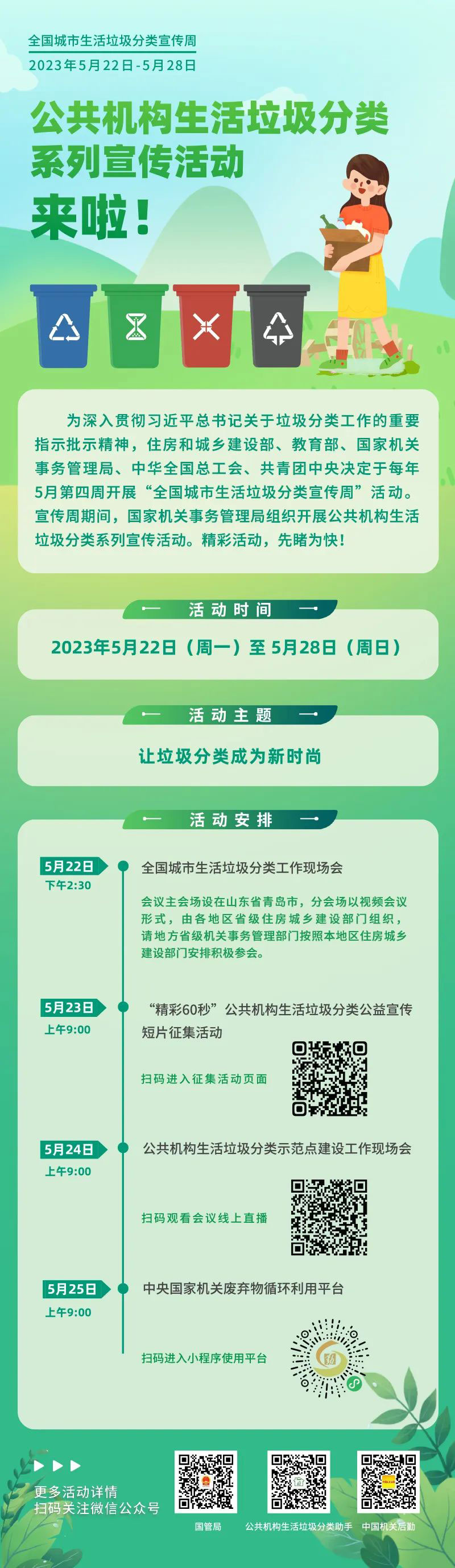 住房和城乡建设部、国管局等5部门联合开展 全国城市生活垃圾分