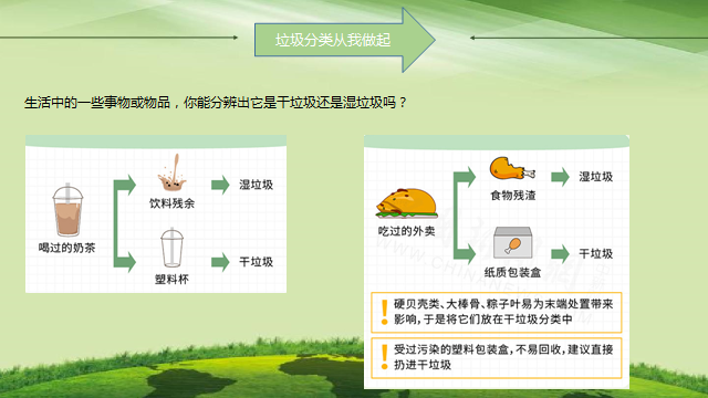 垃圾分类小知识(图12)